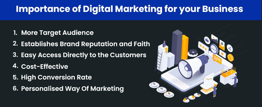 Importance of Digital Marketing for your Business