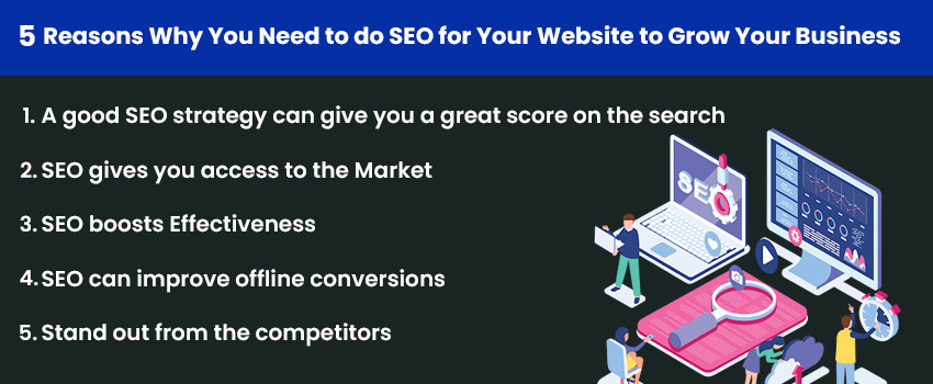 5 Reasons Why You Need to do SEO for Your Website to Grow Your Business