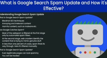 What is Google Search Spam Update and How it’s Effective?